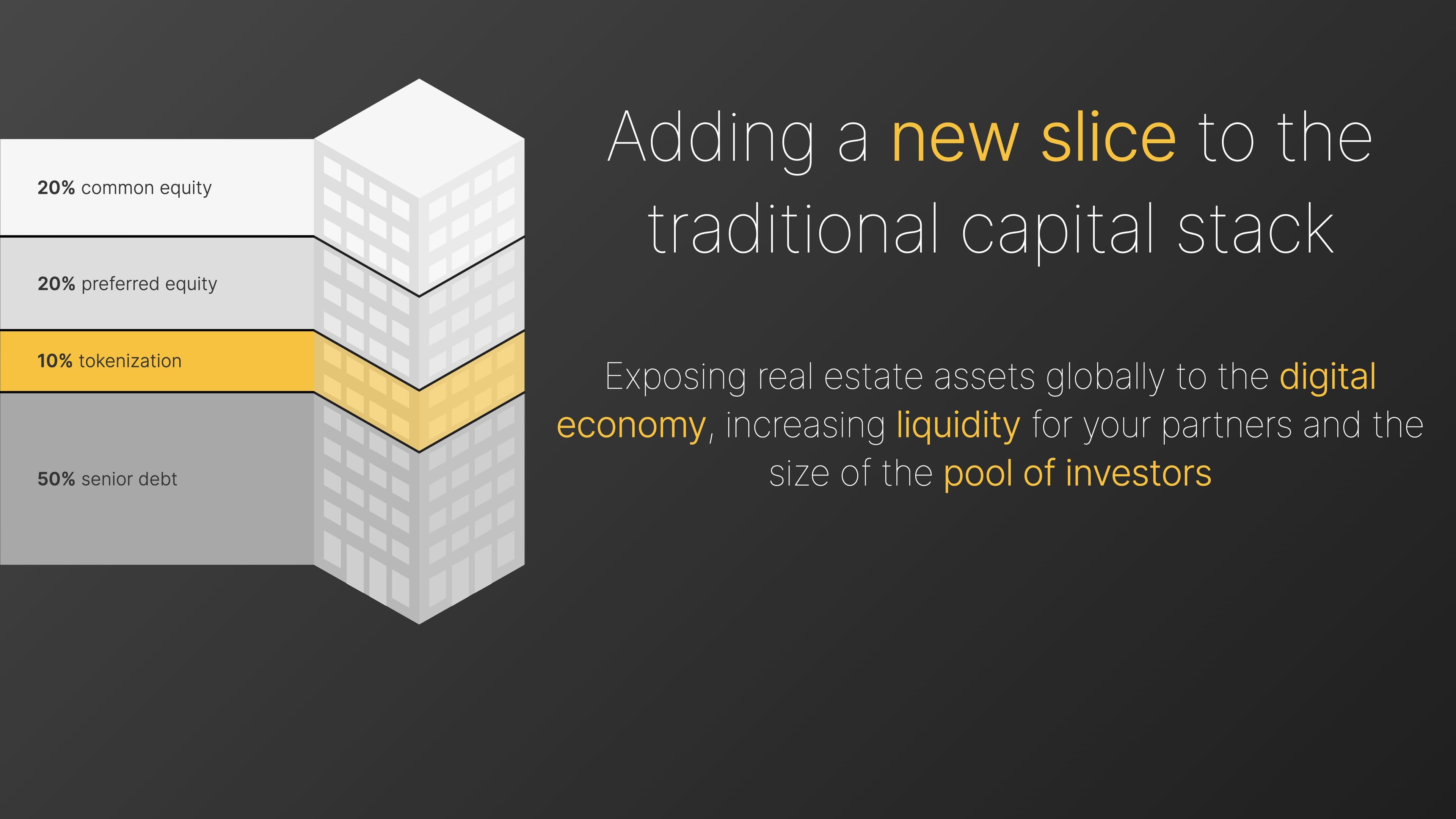 Cryptovium covers Blocksquare