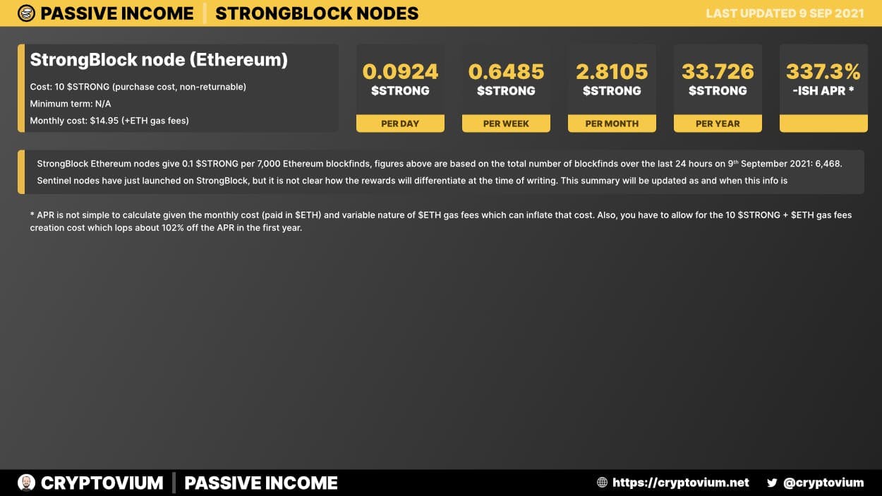 Strong nodes passive income