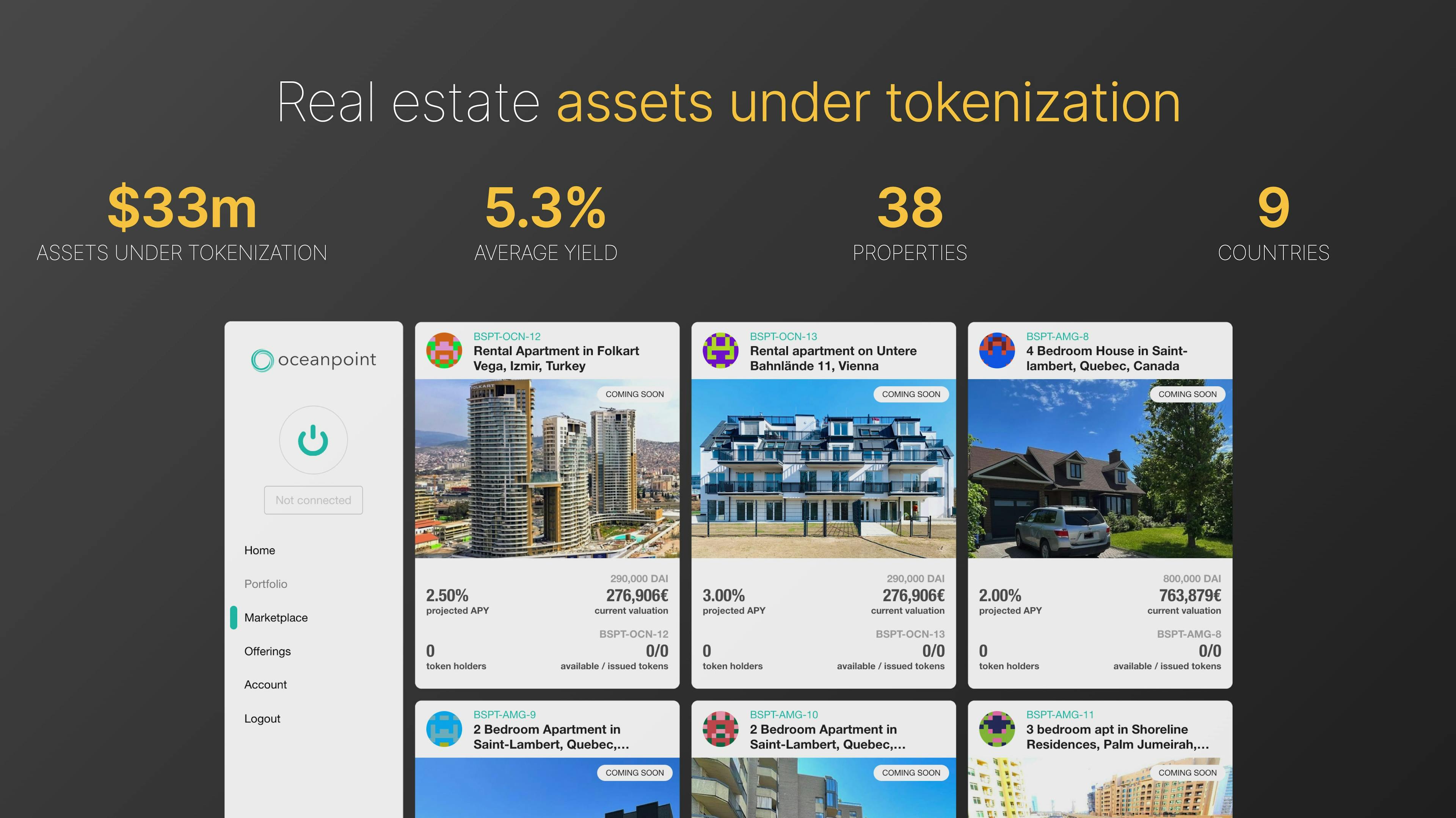 Real estate assets under tokenization