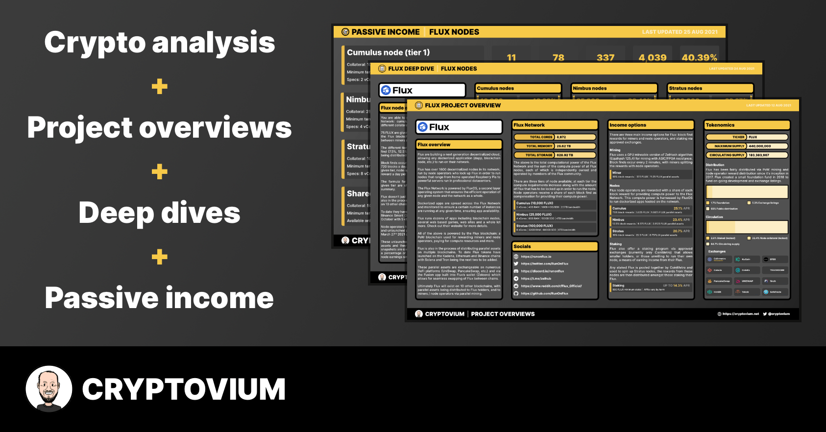 Cryptovium | Passive income